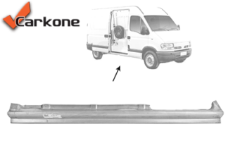 Vivaro/Trafic/Primastar 2001-> oikea sivuoven kynnysprofiili